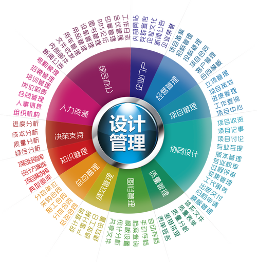 金曲设计管理软件推出信创版本v12
